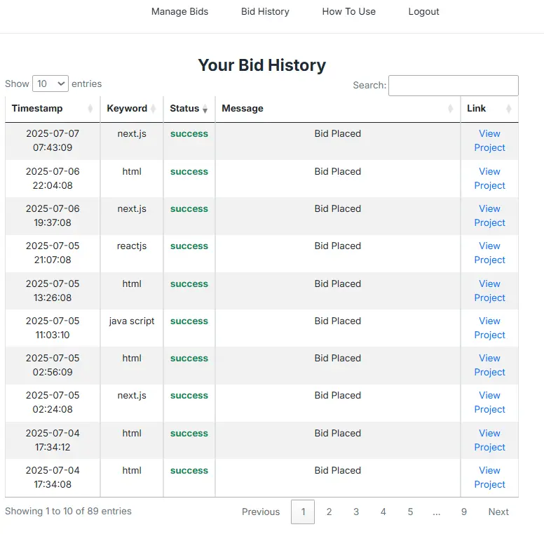 Screenshot of Ali's FreelanceBidder analytics (some data blurred)